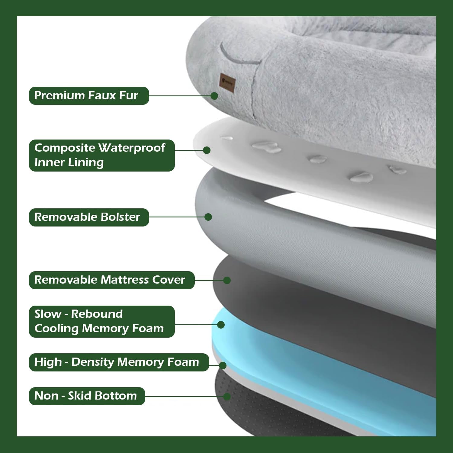 Orthopedic Memory Foam Dog Bed for Large Breeds, Waterproof and Washable Cover, Durable Anti-Slip Design (44" x 35" x 8")