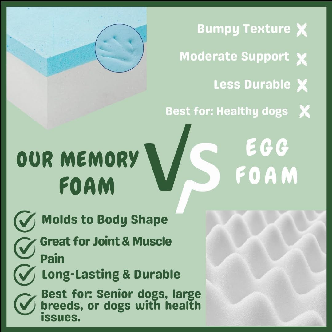 Orthopedic Memory Foam Dog Bed for Large Breeds, Waterproof and Washable Cover, Durable Anti-Slip Design (44" x 35" x 8")